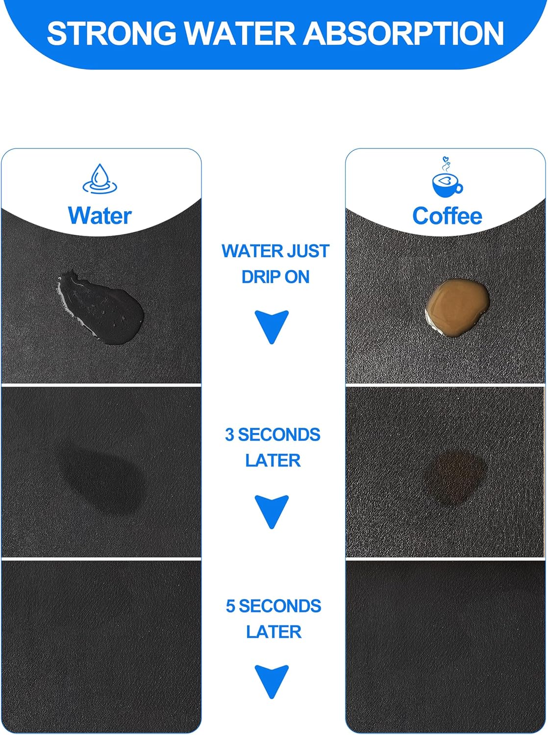 Dish Drying Mat for Kitchen Counter, 12"x19" Dish Drying Pad with Non-slip Rubber Backed, Hide Stain Anti Absorbent for Kitchen Counter, Drying Mat for Coffee Machine Dish Rack (Black)